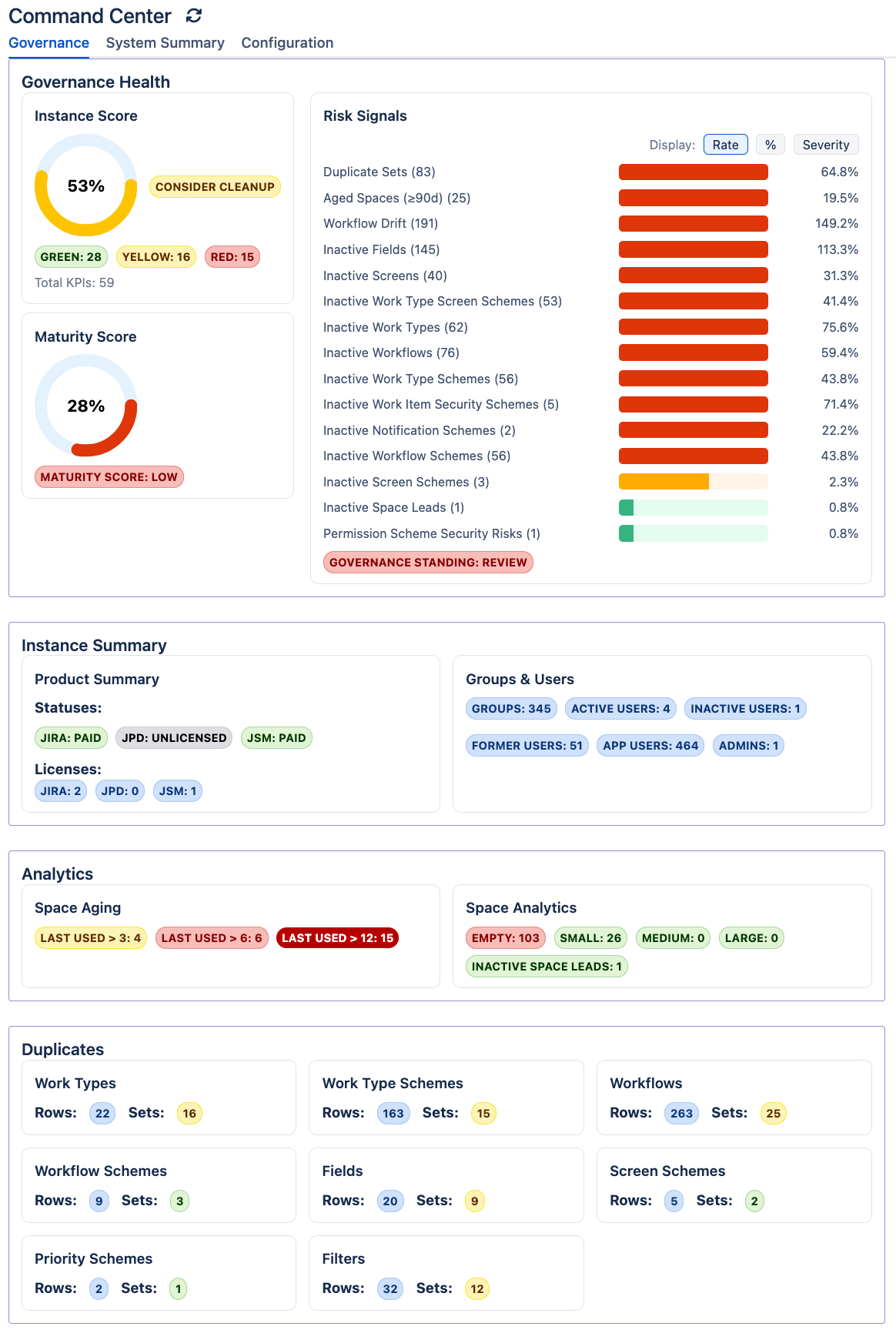 Command Center Overview