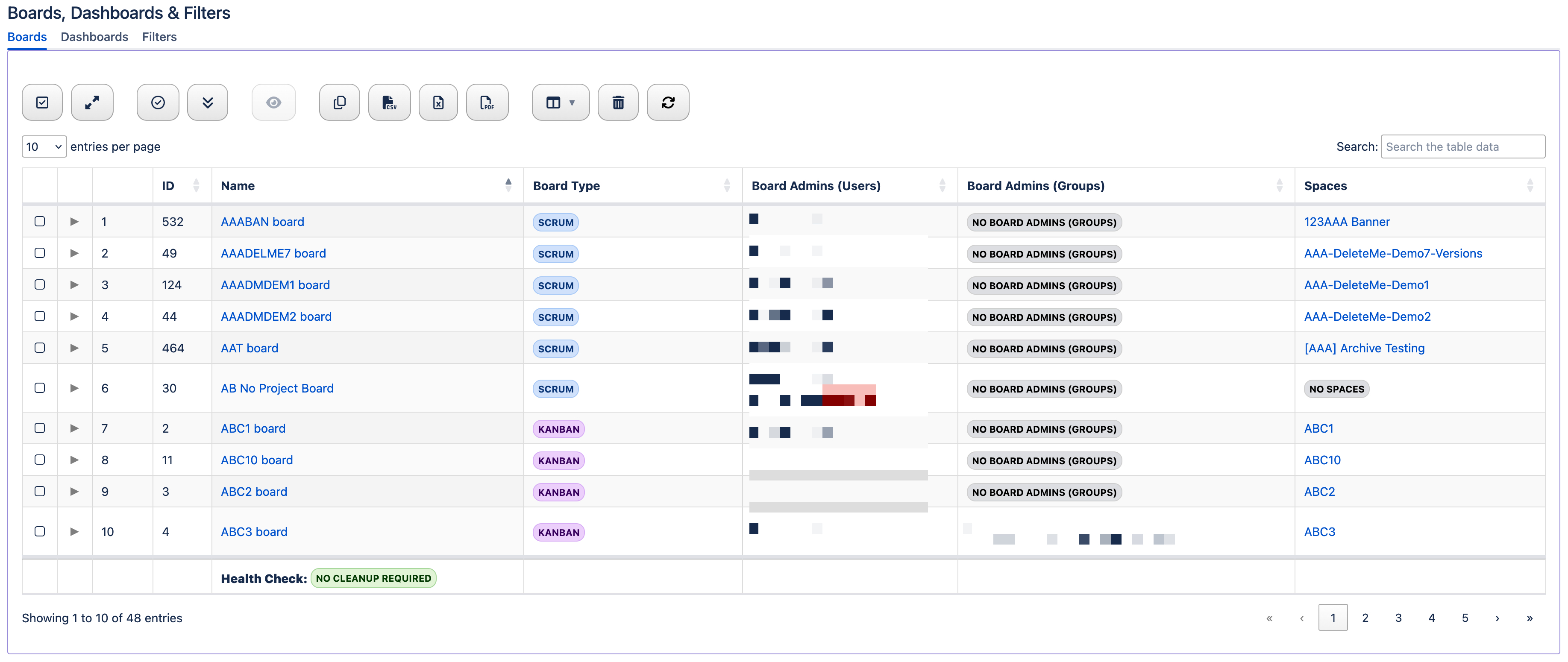 Boards, Dashboards and Filters Overview