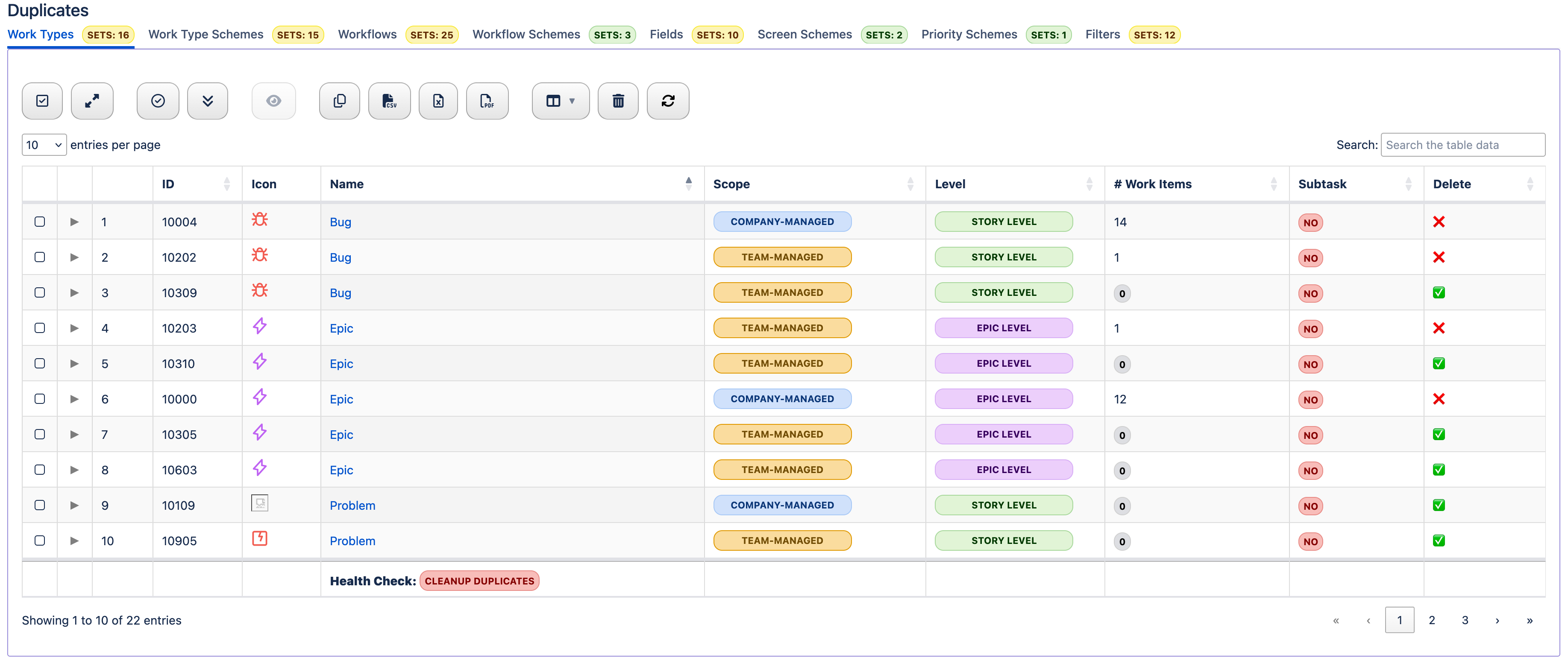 Duplicates Overview